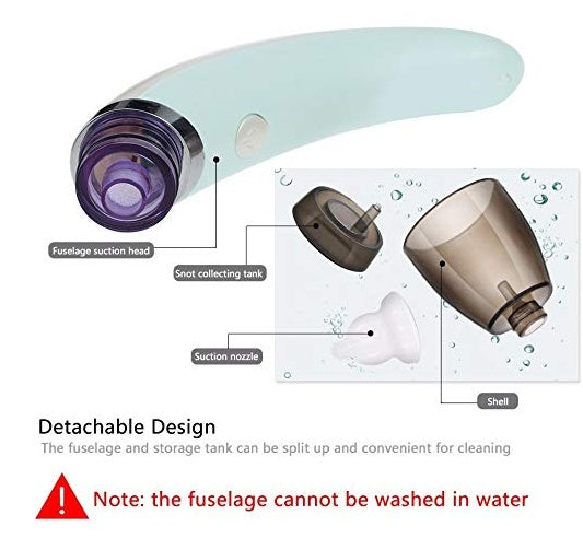 Electric Nasal Aspirator with Anti-Backflow | Breathe Easy