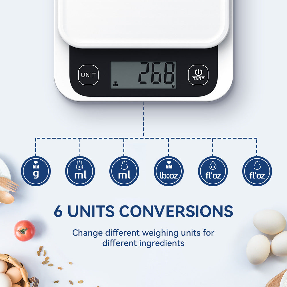 The Smart Kitchen Scale | Track Calories & Macros with our App